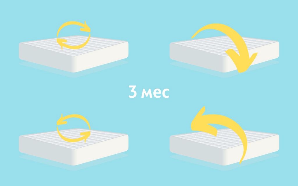 Поворот 3 мес.jpg Поворот 3 мес.jpg