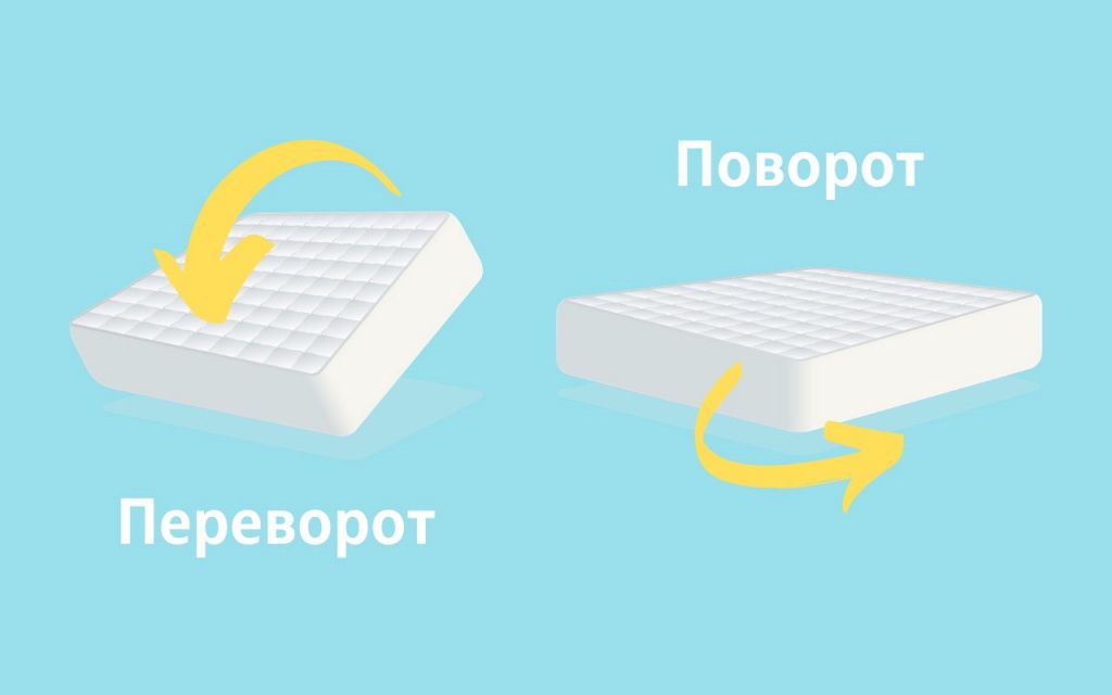 Поворот.jpg Поворот.jpg
